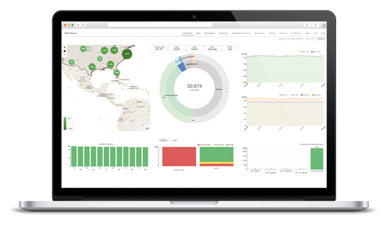 Insight! - dashboard