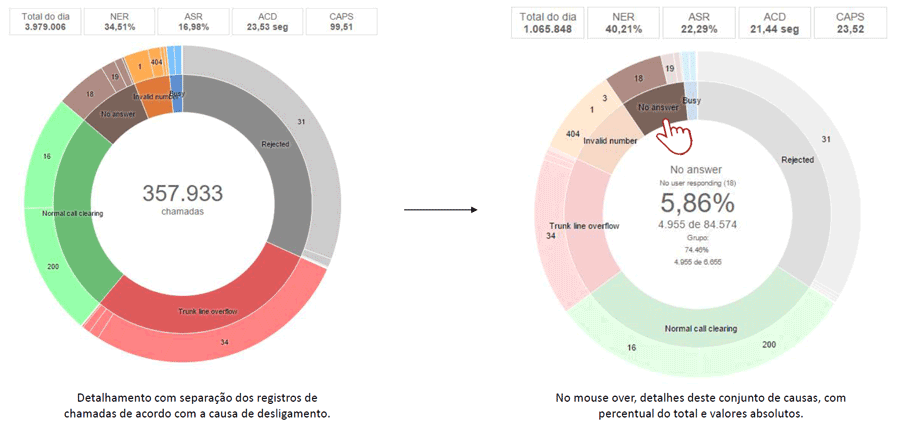 Insight! - interativo